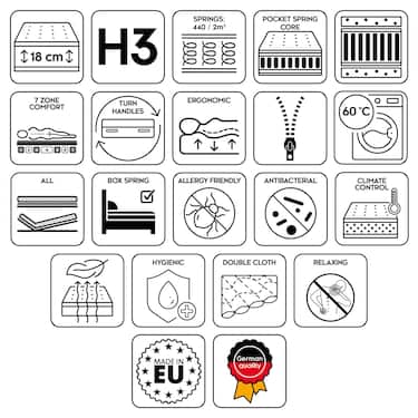 Materac sprężynowy kieszeniowy Sleezzz Superior 140 x 190 cm, wysokość 18 cm, twardość H3