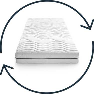 7 zonu viskoelastiskais matracis Sleezzz Smart 90 x 200 cm, augstums 18 cm, cietības līmenis H3 ar gaisa atmiņas putām + Sleezzz® premium atmiņas efekta spilvens