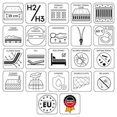 7-strefowy ergonomiczny materac sprężynowy kieszeniowy Sleezzz Premium 160 x 200 cm, wysokość 23 cm, poziom twardości H2/H3