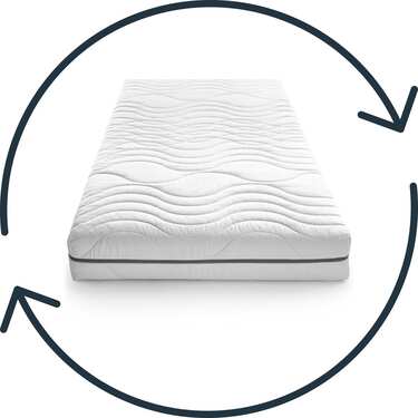 7 bölgeli viskoelastik yatak Sleezzz Smart 90 x 190 cm, yükseklik 18 cm, sertlik seviyesi H3, havalı hafızalı sünger