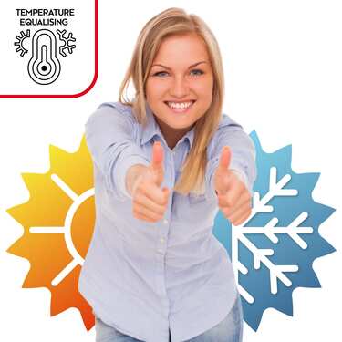 Nubbed mattress protector Slatted frame support Mattress base 90 x 190 cm