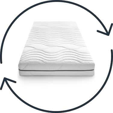 7-zone viscoelastic mattress Sleezzz Smart 120 x 200 cm, height 18 cm, firmness level H3 with air memory foam
