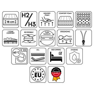 7 zonų viskoelastinis čiužinys "Sleezzz Smart" 180 x 200 cm, aukštis 18 cm, kietumo lygis H3, su oro atminties putomis + 2 x "Sleezzz® Smart" reguliuojamo aukščio pagalvės