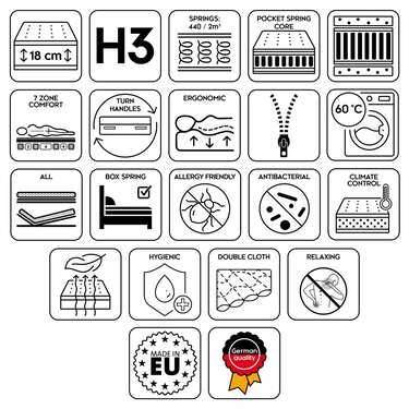 7-soners pocketfjærmadrass Sleezzz Superior 160 x 200 cm, høyde 18 cm, fasthetsnivå H3