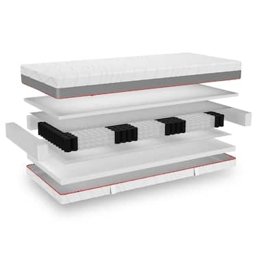 7-strefowy ergonomiczny materac sprężynowy kieszeniowy Sleezzz Premium 160 x 200 cm, wysokość 23 cm, poziom twardości H2/H3