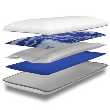 7 zonų viskoelastinis čiužinys "Sleezzz Smart" 180 x 200 cm, aukštis 18 cm, kietumo lygis H3, su oro atminties putomis + 2 x "Sleezzz® Smart" reguliuojamo aukščio pagalvės
