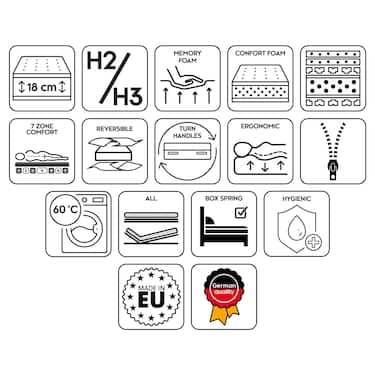 7-strefowy materac wiskoelastyczny Sleezzz Smart 90 x 200 cm, wysokość 18 cm, poziom twardości H3 z pianką z pamięcią powietrza + przytulny koc Sleezzz® Smart 140 x 200 cm