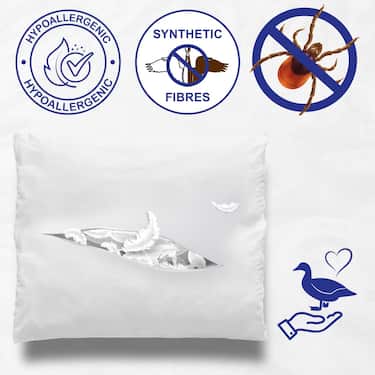 7-strefowy materac wiskoelastyczny Sleezzz Smart 90 x 200 cm, wysokość 18 cm, poziom twardości H3 z pianką z pamięcią powietrza + poduszka z mikrofibry CloudComfort Basic 80 x 80 cm